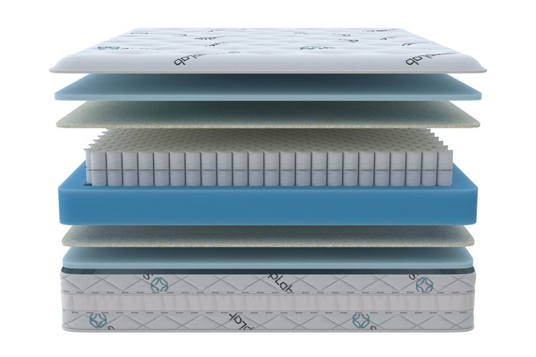 Матрас SLEEPLAB Galaxy